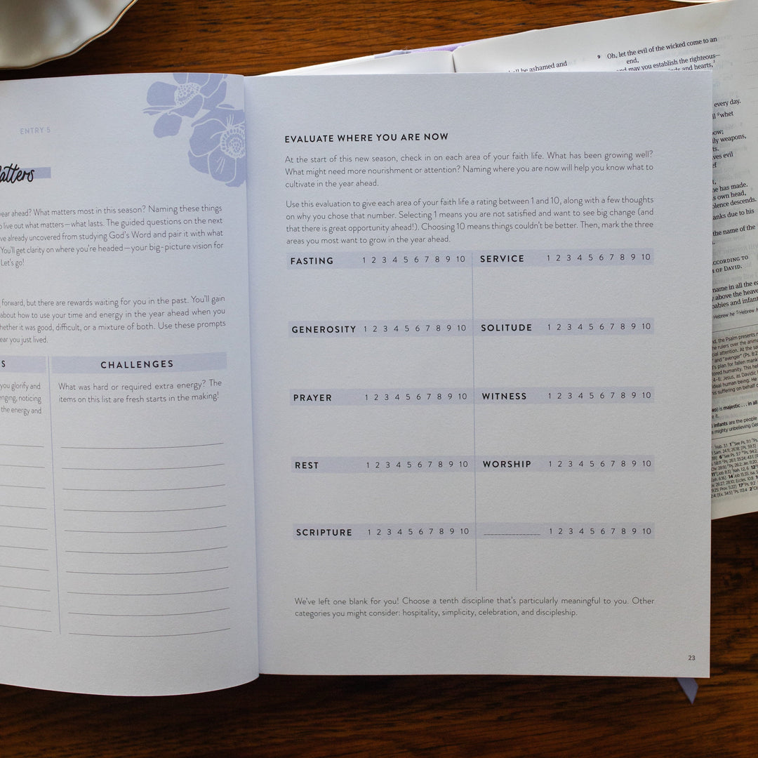 Evaluate where you are now in goal setting workbook around faith goals for women