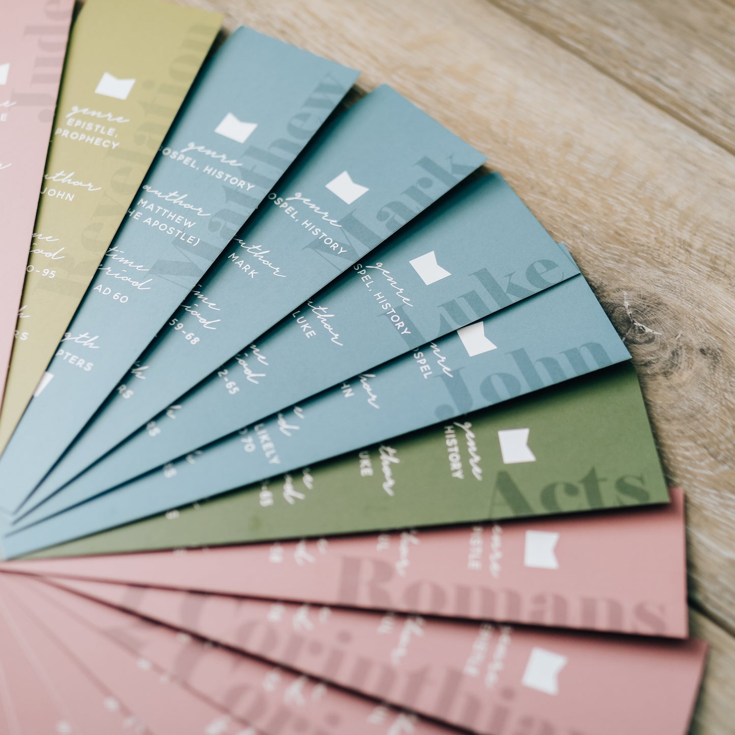 New Testament Books of the Bible Bookmark Set