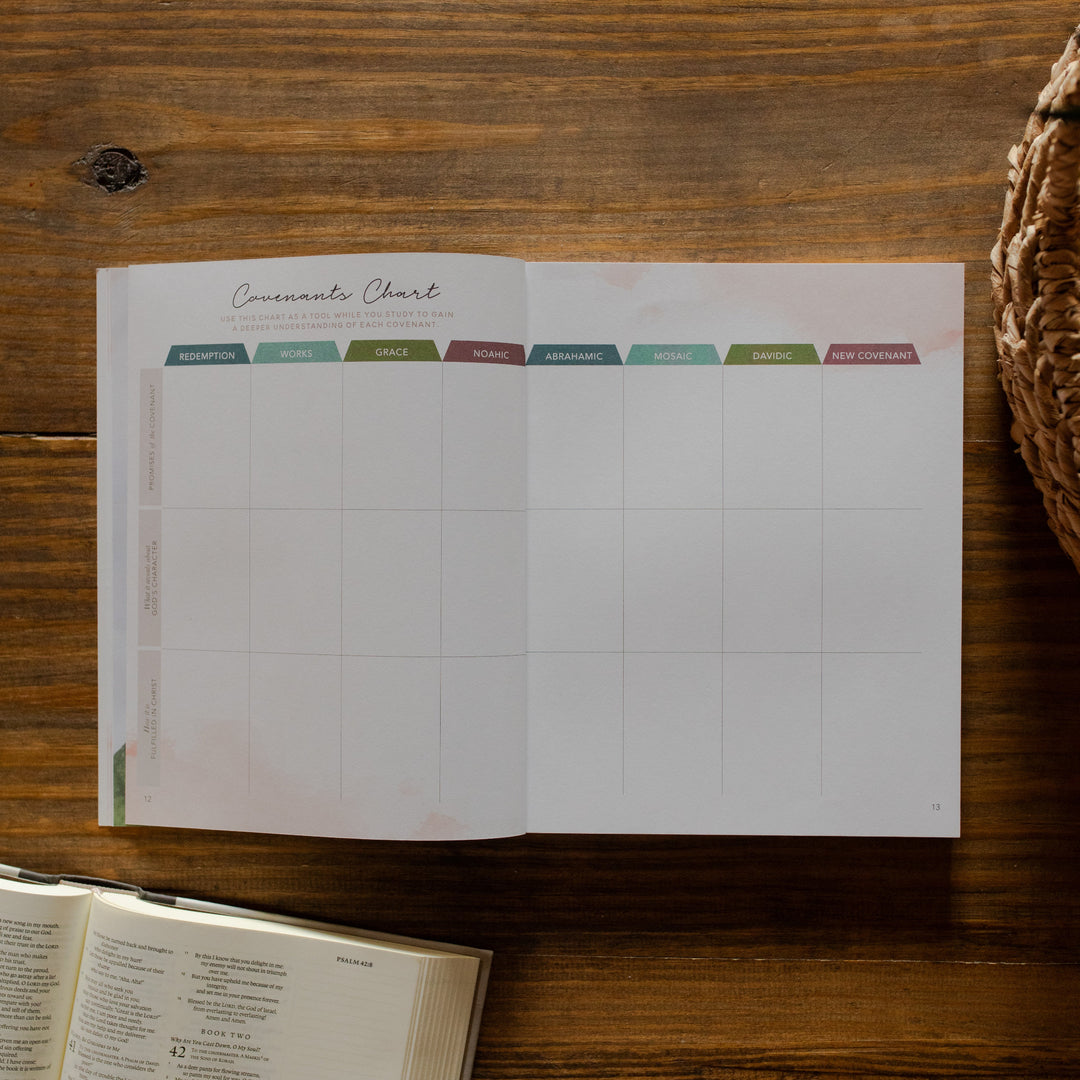 Faithful matte book opened to the covenants chart page on a wooden table next to an open bible