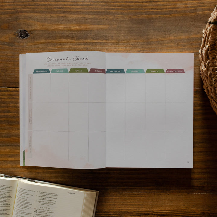 Faithful matte book opened to the covenants chart page on a wooden table next to an open bible