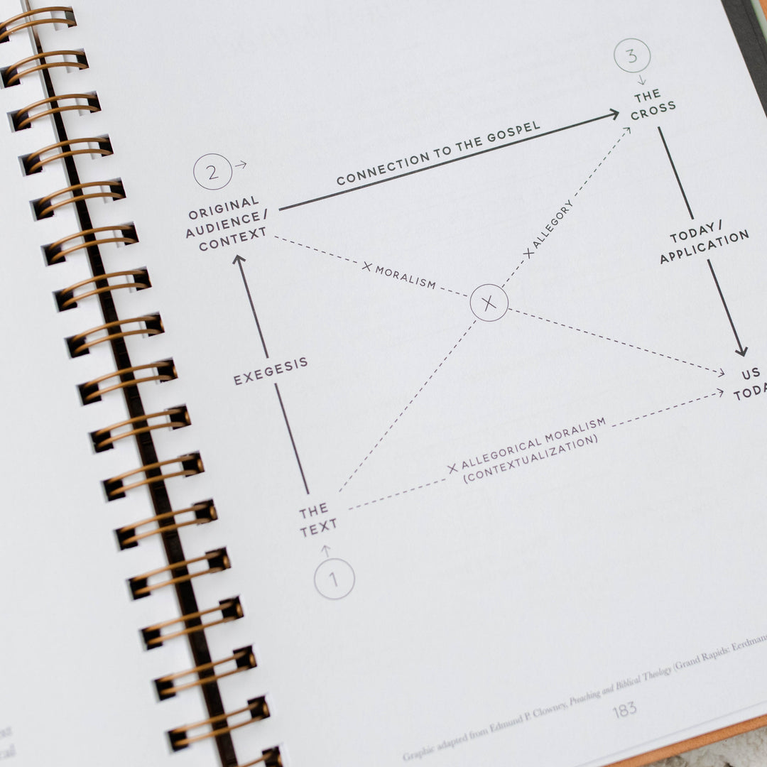 Sample diagram from Journal