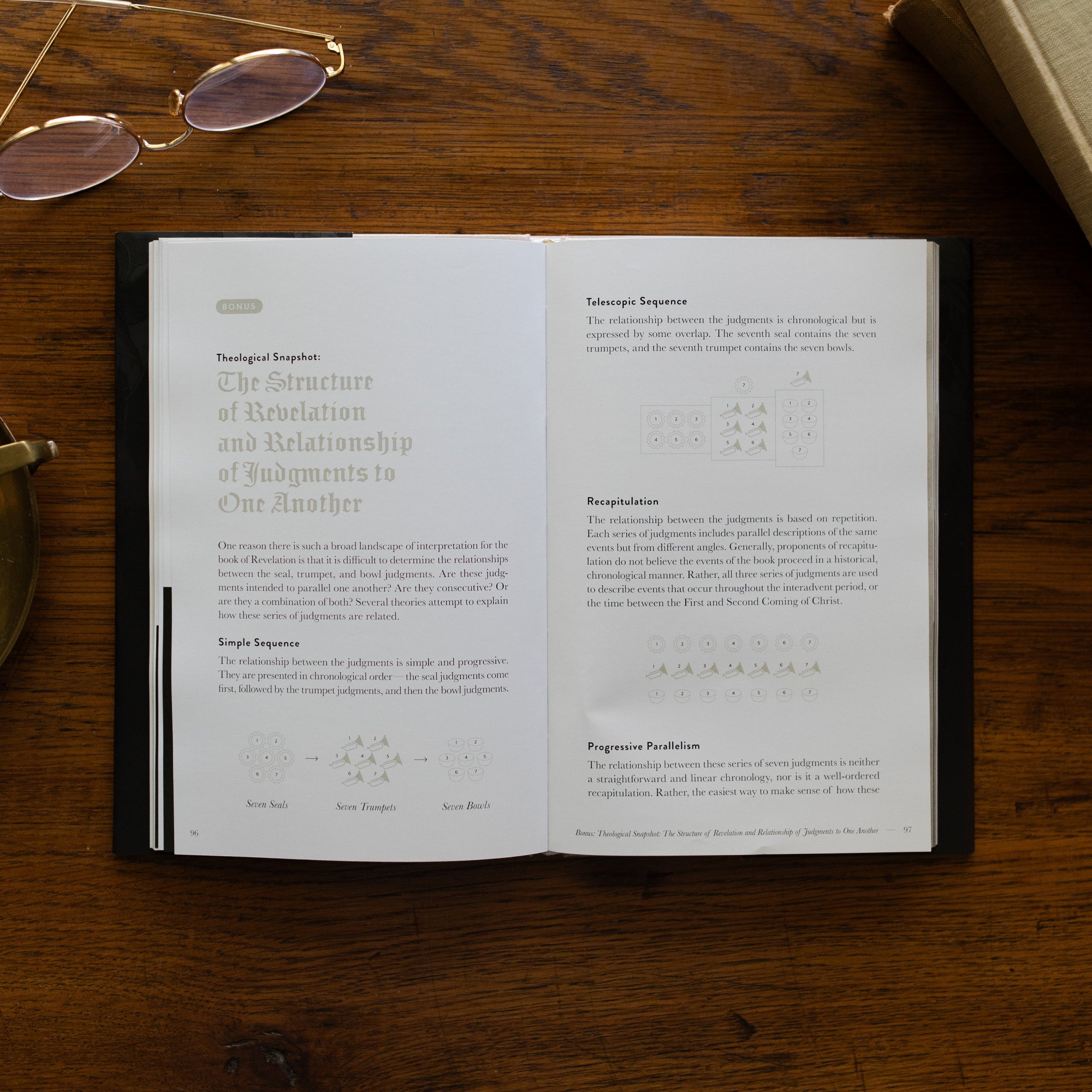 Revelation Hardcover opened to the bonus page on a wooden table next to a pair of glasses