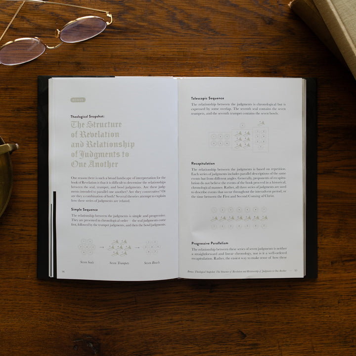 Revelation Hardcover opened to the bonus page on a wooden table next to a pair of glasses