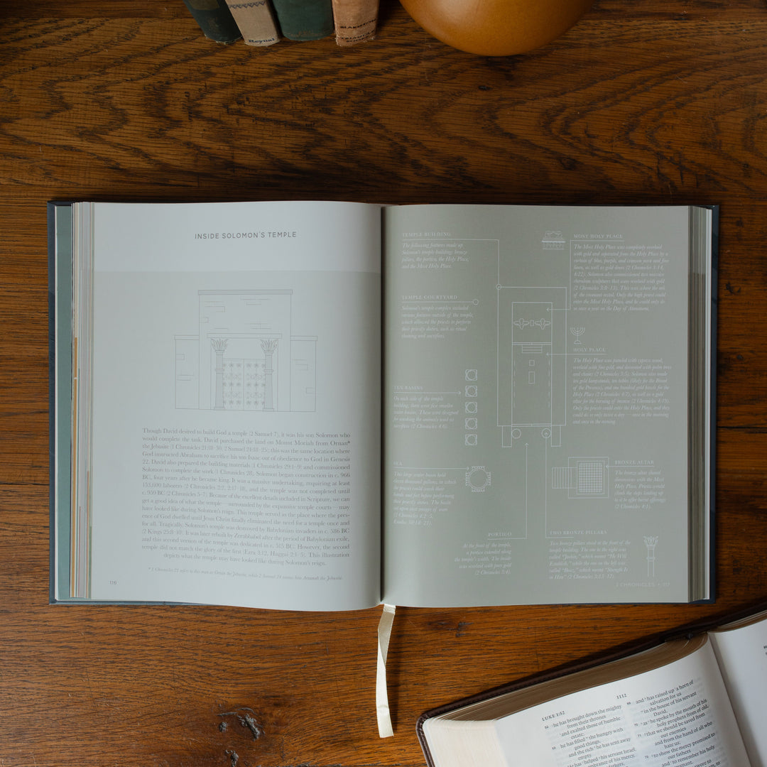 The Bible Maps Handbook opened to the Solomon's temple page on a wooden table near an open bible