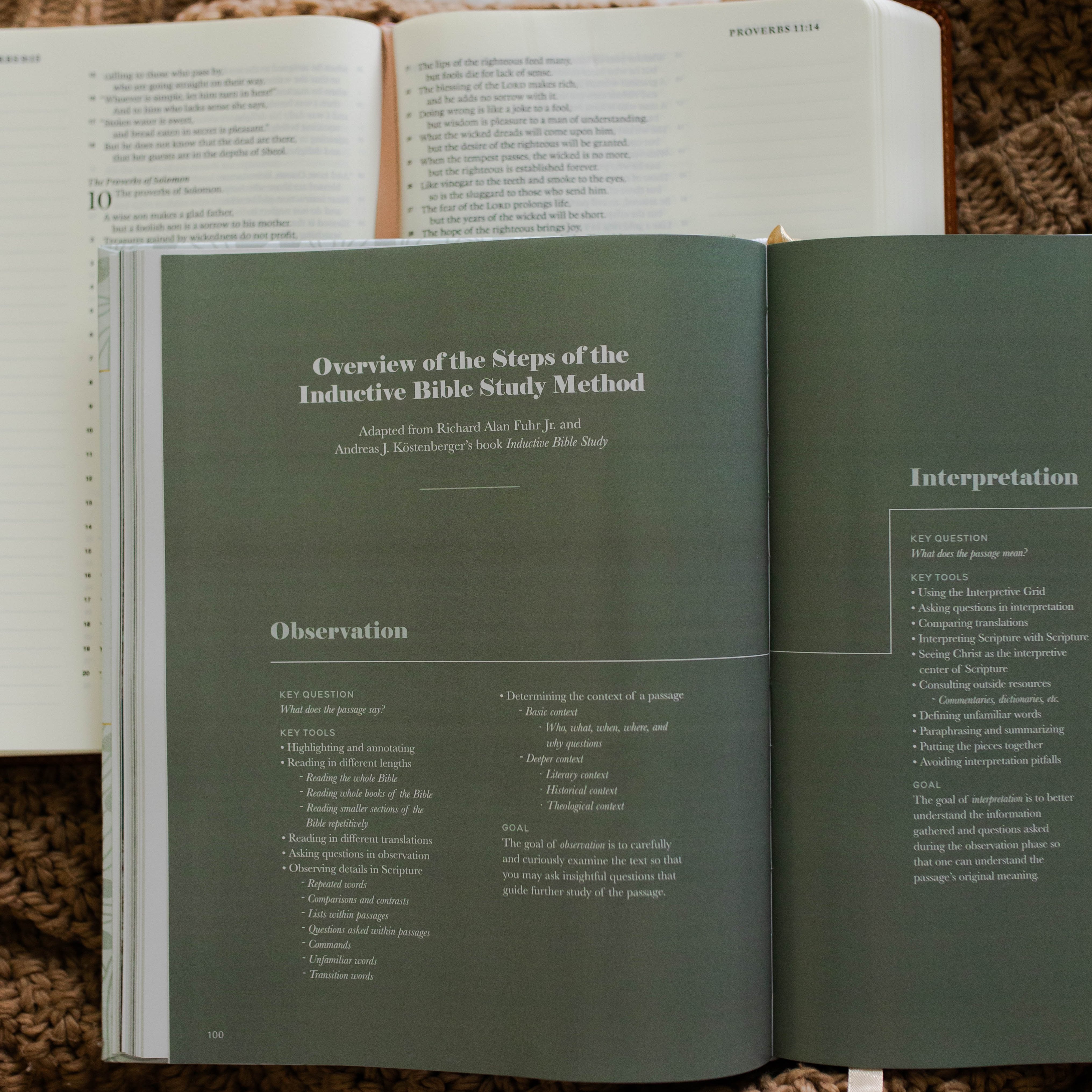 Overview of the inductive Bible study method