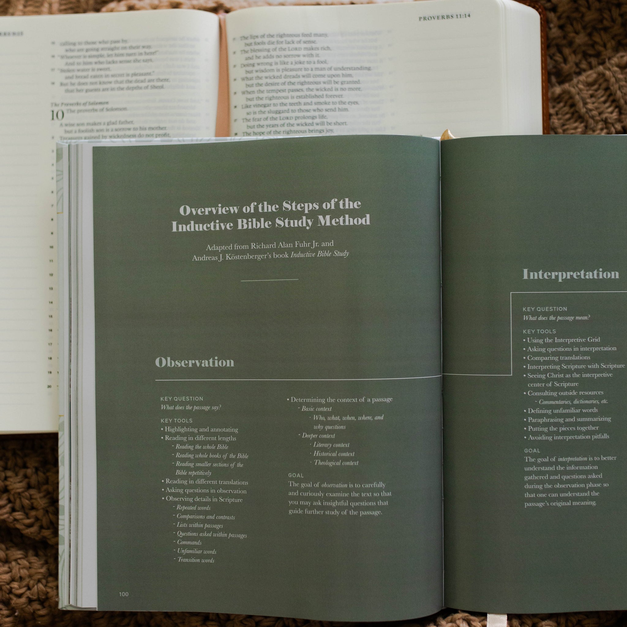 Overview of the inductive Bible study method