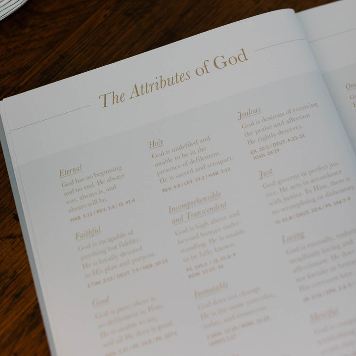 Psalms Matte Bible Study for waiting open to Attributes of God page