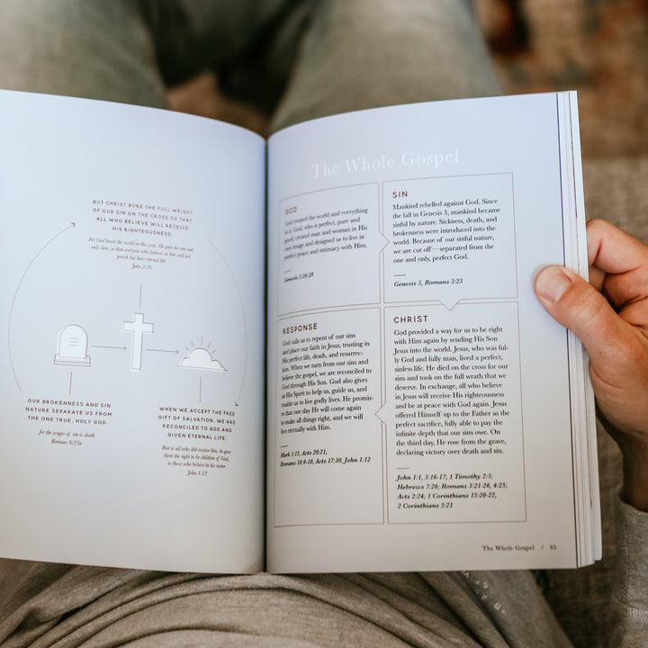 Better Together | Discipleship Guide - Men