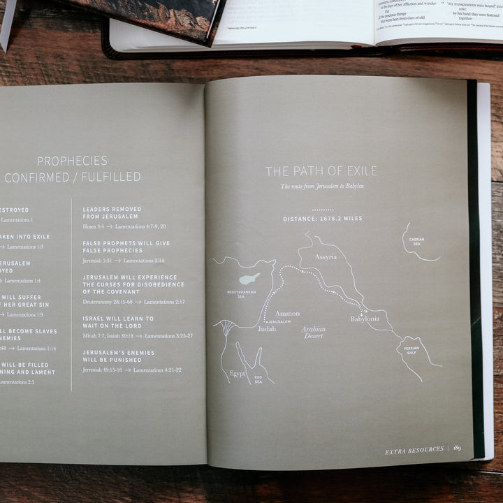 Slightly Imperfect - Between Grief and Glory | Lamentations Study - Men