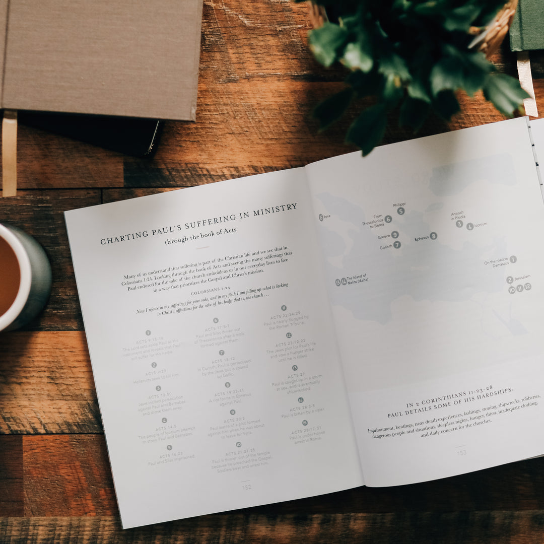 Slightly Imperfect - Colossians | Rooted in Him - Men