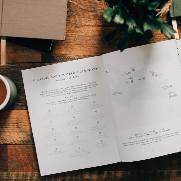 Slightly Imperfect - Colossians | Rooted in Him - Men