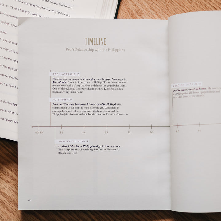 men's study bible timeline