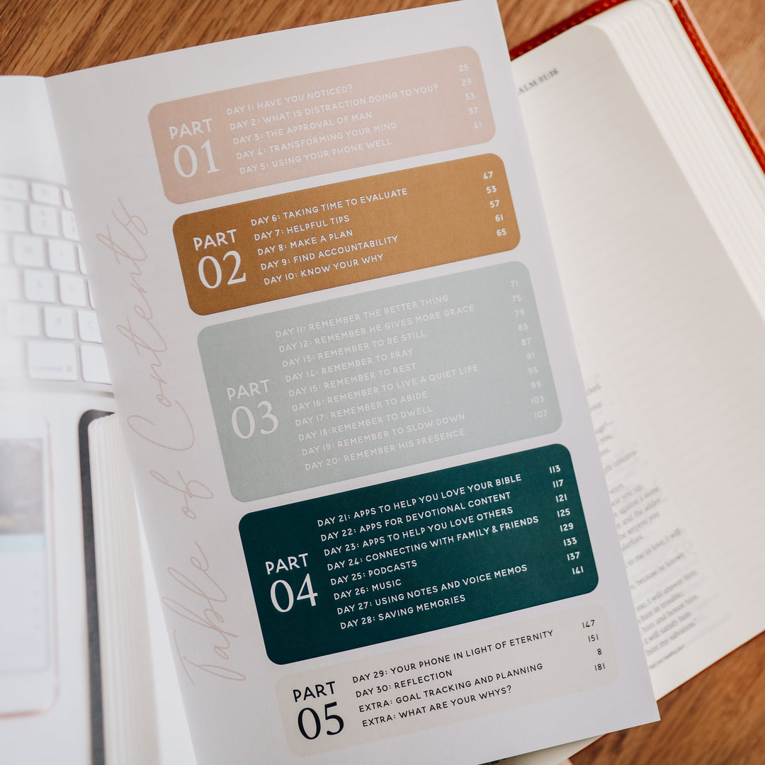 Slightly Imperfect - Redeeming Your Phone Time