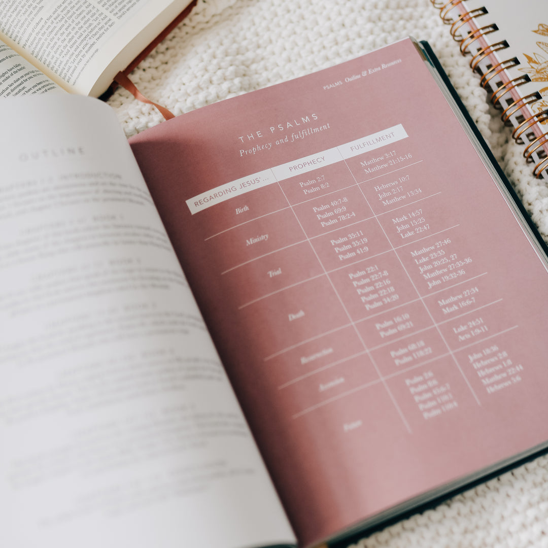 Retiring - The Bible Handbook