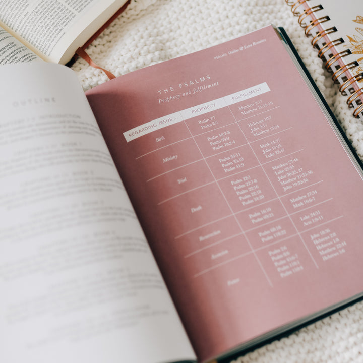 Retiring - The Bible Handbook