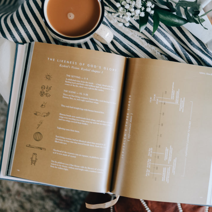 Retiring - The Bible Handbook